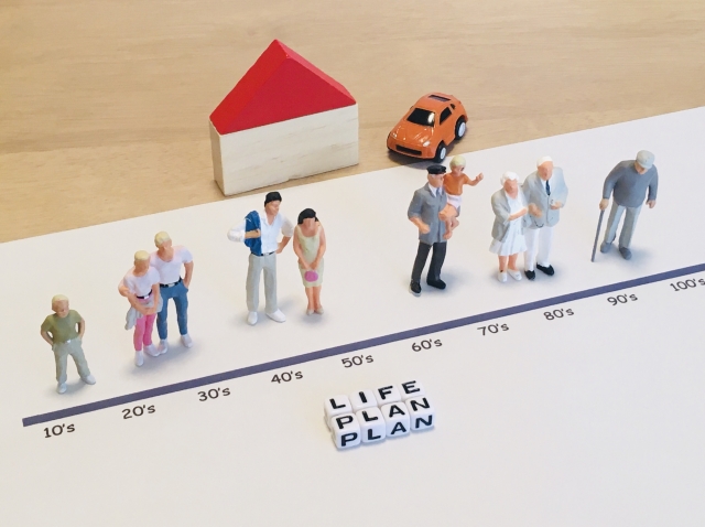 将来を見据えた収益の確保